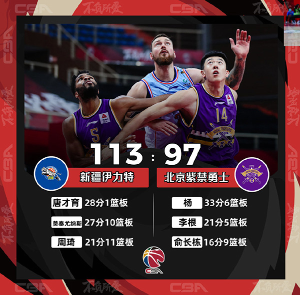 12月28日 CBA常规赛 新疆vs北控 全场录像