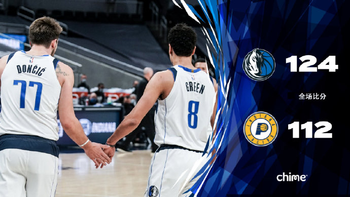 01月21日 NBA常规赛 独行侠vs步行者 全场录像