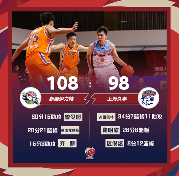01月23日 CBA常规赛 新疆vs上海 全场录像