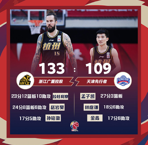 01月24日 CBA常规赛 广厦vs天津 全场录像