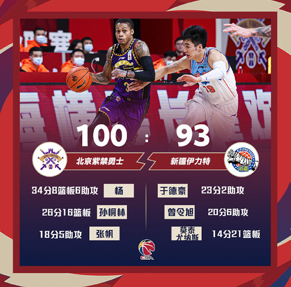 01月25日 CBA常规赛 北控vs新疆 全场录像