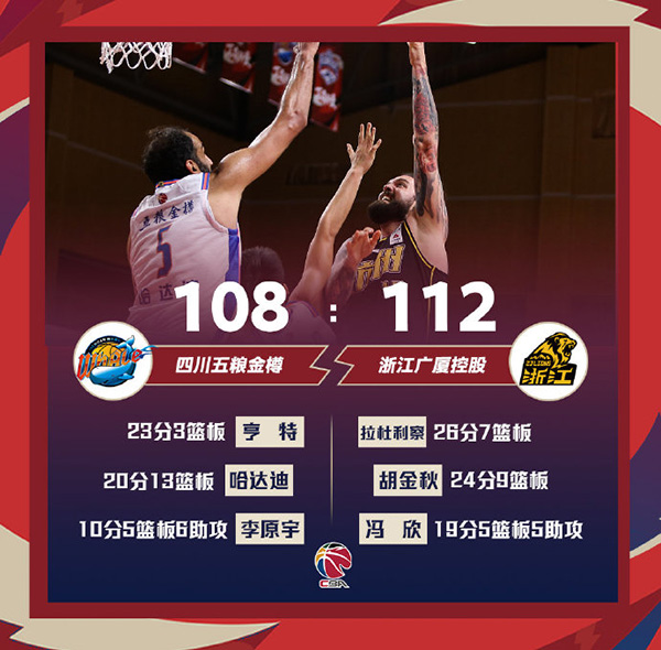 01月27日 CBA常规赛 四川vs广厦 全场录像