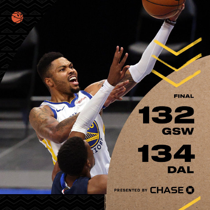 02月07日 NBA常规赛 勇士vs独行侠 全场录像