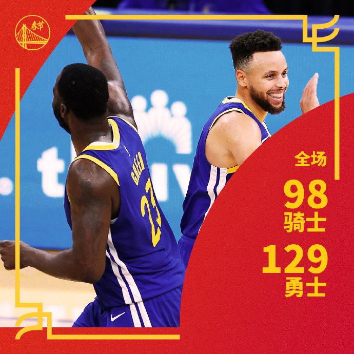 02月16日 NBA常规赛 骑士vs勇士 全场录像