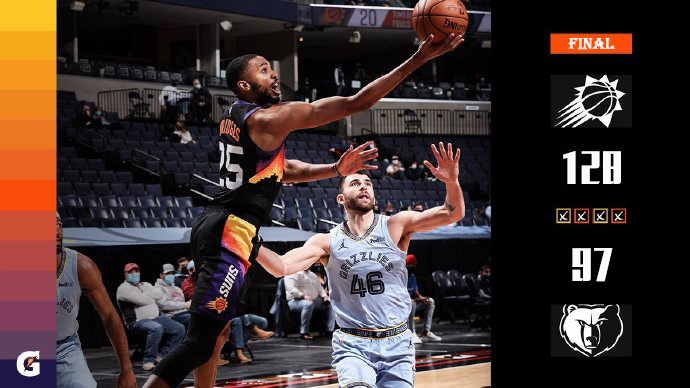 02月21日 NBA常规赛 太阳vs灰熊 全场录像