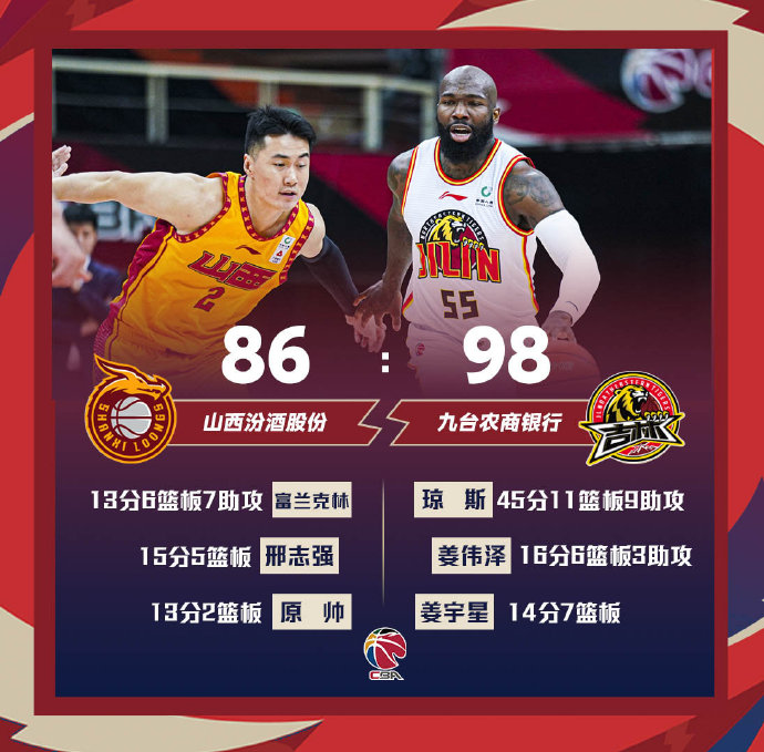 03月09日CBA常规赛 山西vs吉林 全场录像