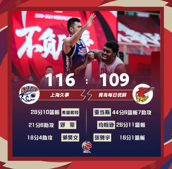 03月10日 CBA常规赛 上海vs青岛 全场录像