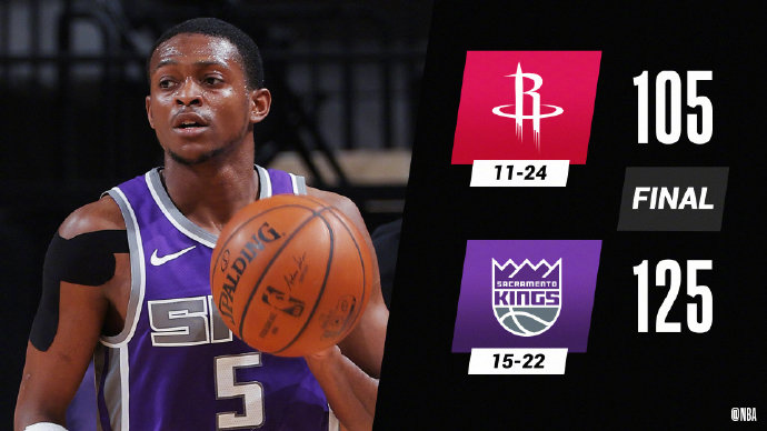 03月12日 NBA常规赛 火箭vs国王 全场录像