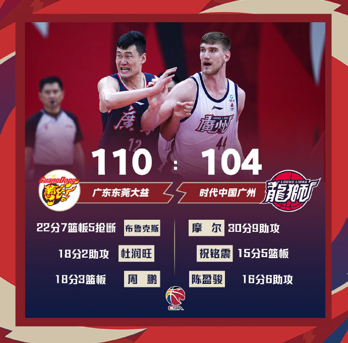 03月14日 CBA常规赛 广东vs广州 全场录像