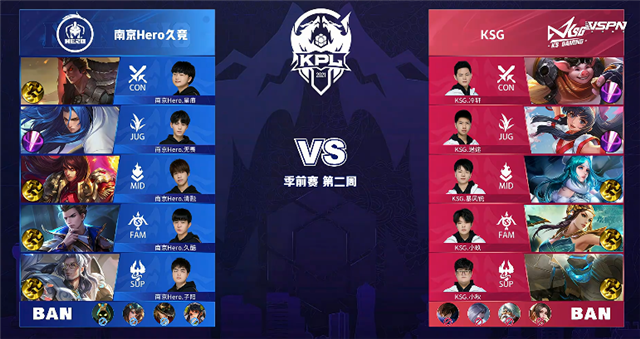 03月18日 2021年KPL春季赛 季前赛 Hero vs KSG 全场录像