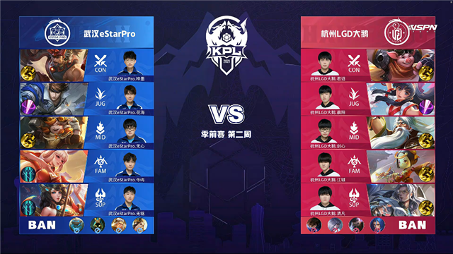 03月19日 2021年KPL春季赛 季前赛 LGD大鹅 vs eStar 全场录像