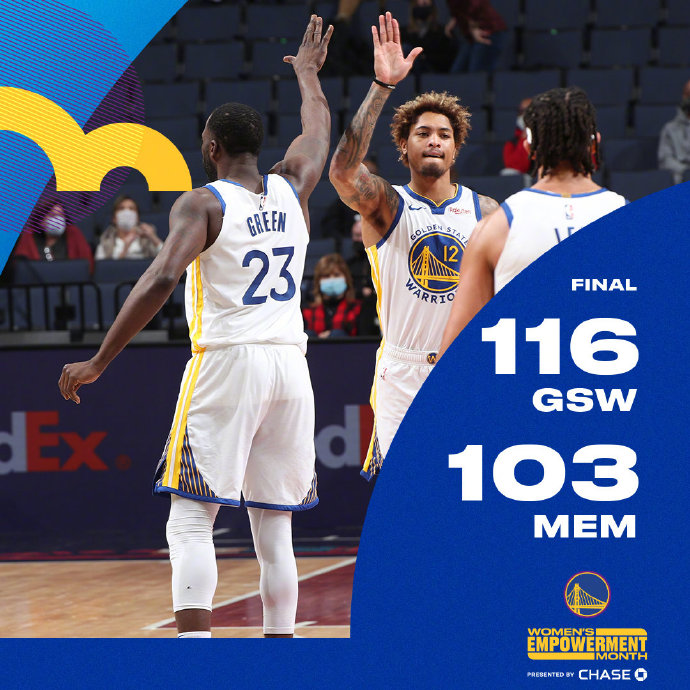 03月20日 NBA常规赛 勇士vs灰熊 全场录像