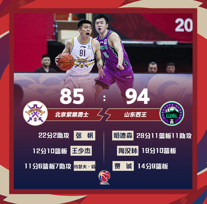 03月26日 CBA常规赛 北控vs山东 全场录像