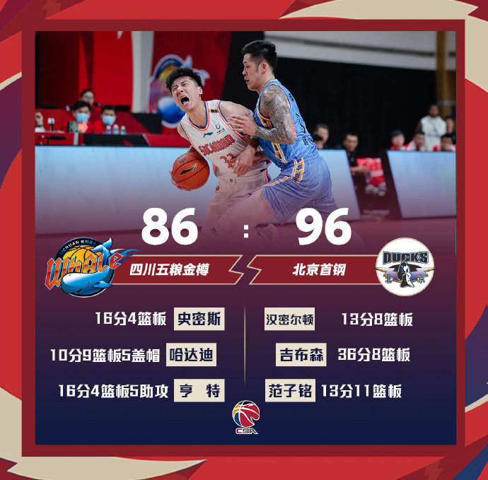 03月27日 CBA常规赛 四川vs北京 全场录像