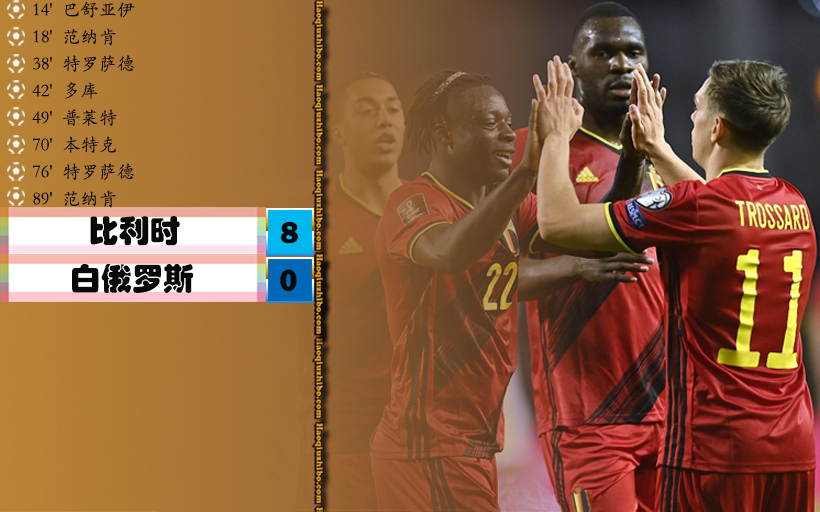 比利时8-0白俄罗斯