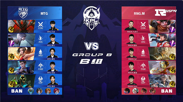 2021年KPL春季赛常规赛第1轮 MTG vs RNG.M 全场录像
