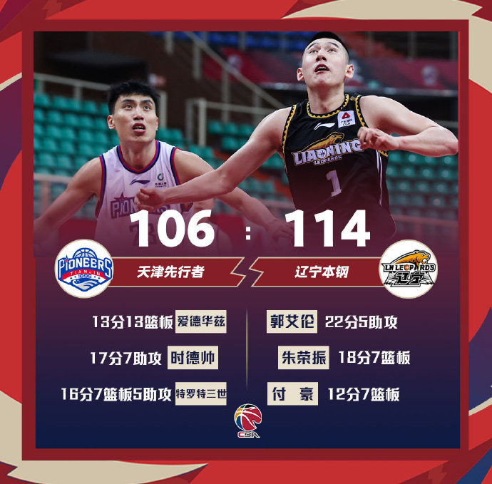 04月13日 CBA常规赛 天津vs辽宁 全场录像