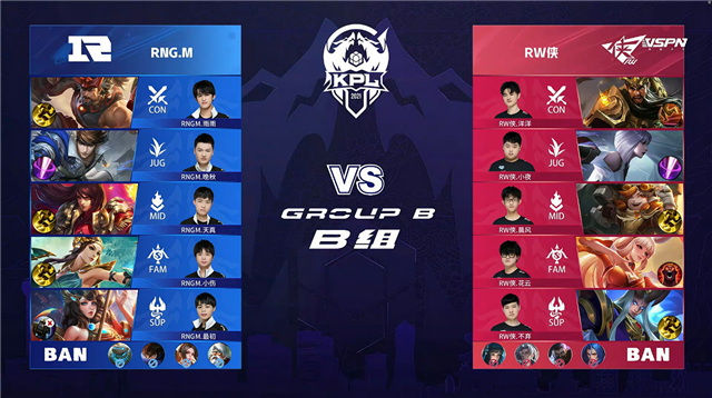 2021年KPL春季赛常规赛第1轮 RNG.M vs RW侠 全场录像