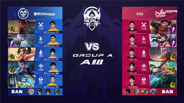 2021年KPL春季赛常规赛第1轮 QG vs KSG 全场录像