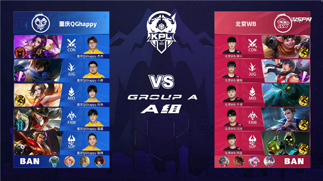2021年KPL春季赛常规赛第1轮 QG vs WB 全场录像