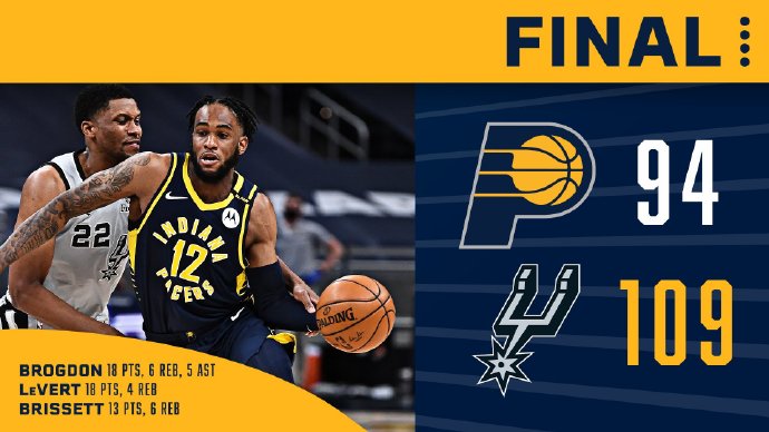 04月20日 NBA常规赛 马刺vs步行者 全场录像