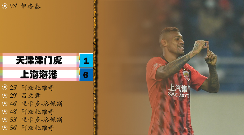 04月22日 中超第1轮 天津津门虎vs上海海港 全场录像