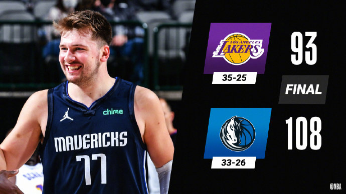 04月25日 NBA常规赛 湖人vs独行侠 全场录像