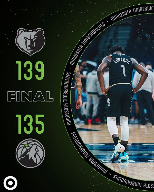 05月06日 NBA常规赛 灰熊vs 森林狼 全场录像及集锦