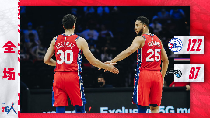 05月15日 NBA常规赛 魔术vs76人 全场录像