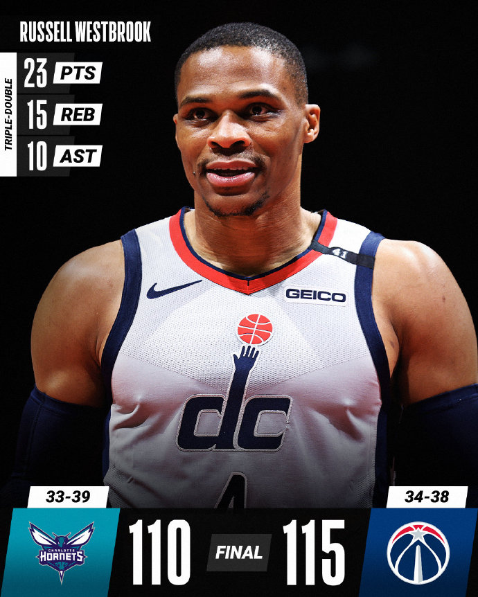 05月17日 NBA常规赛 黄蜂vs奇才 全场录像