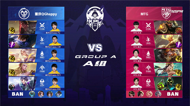 2021年KPL春季赛常规赛第3轮 QG vs MTG 全场录像