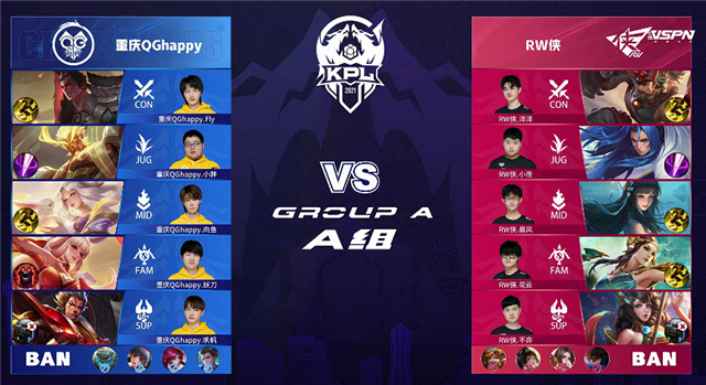 2021年KPL春季赛常规赛第3轮 QG vs RW侠 全场录像