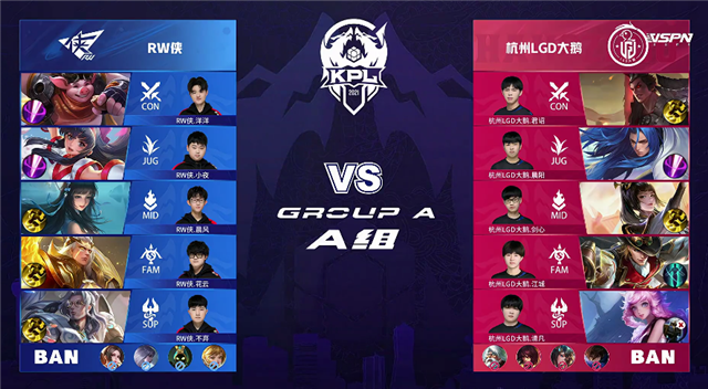 2021年KPL春季赛常规赛第3轮 RW侠 vs LGD大鹅 全场录像