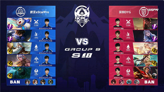 2021年KPL春季赛常规赛第3轮 eStar vs DYG 全场录像