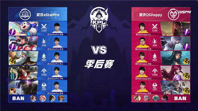 2021年KPL春季季后赛败者组第3轮 QG vs eStar 全场录像