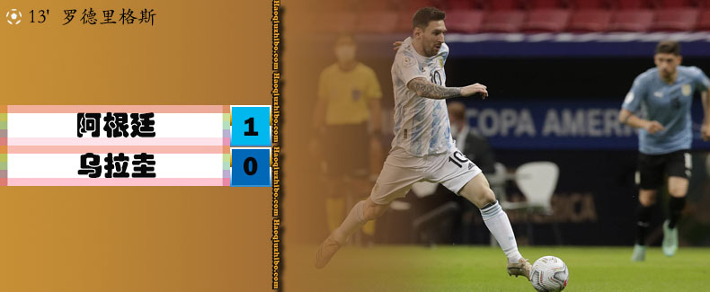 美洲杯A组第2轮 阿根廷1-0乌拉圭