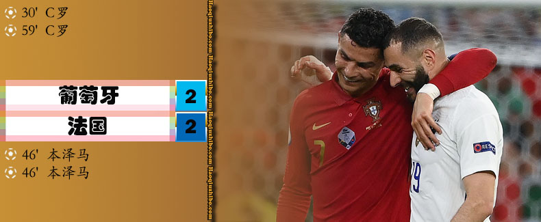 欧洲杯F组第3轮 葡萄牙2-2法国