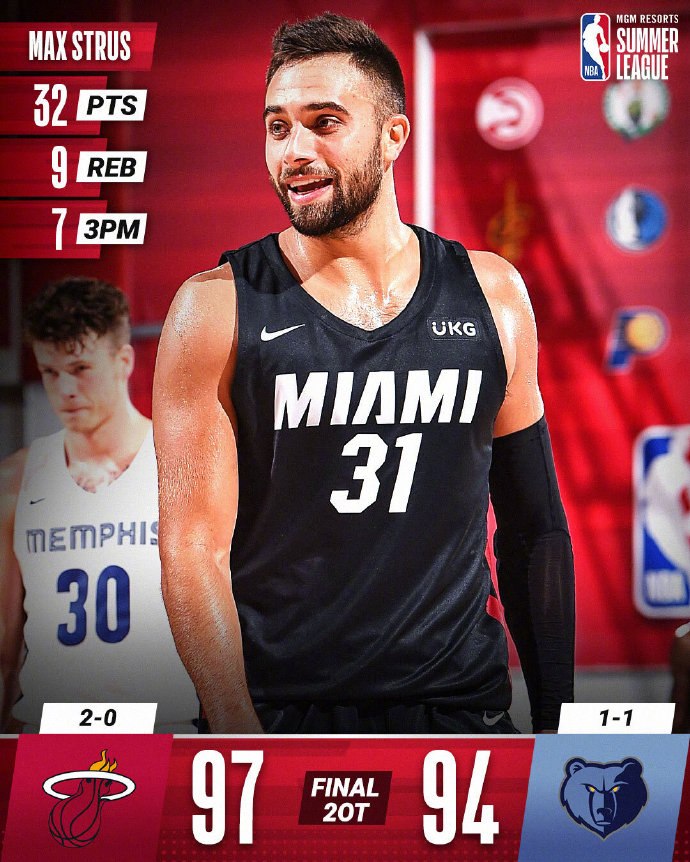 08月12日 NBA夏季联赛 热火vs灰熊 全场录像