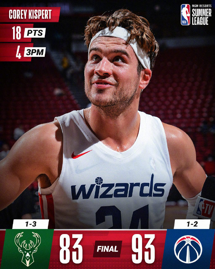 08月16日 NBA夏季联赛 雄鹿vs奇才 全场录像