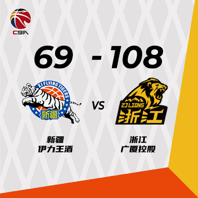 10月17日 CBA常规赛 新疆vs广厦 全场录像