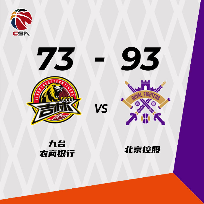 10月18日 CBA常规赛 吉林vs北控 全场录像