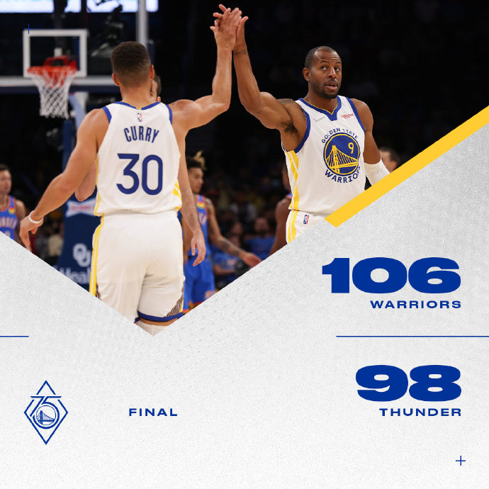 10月27日 NBA常规赛 勇士vs雷霆 全场录像