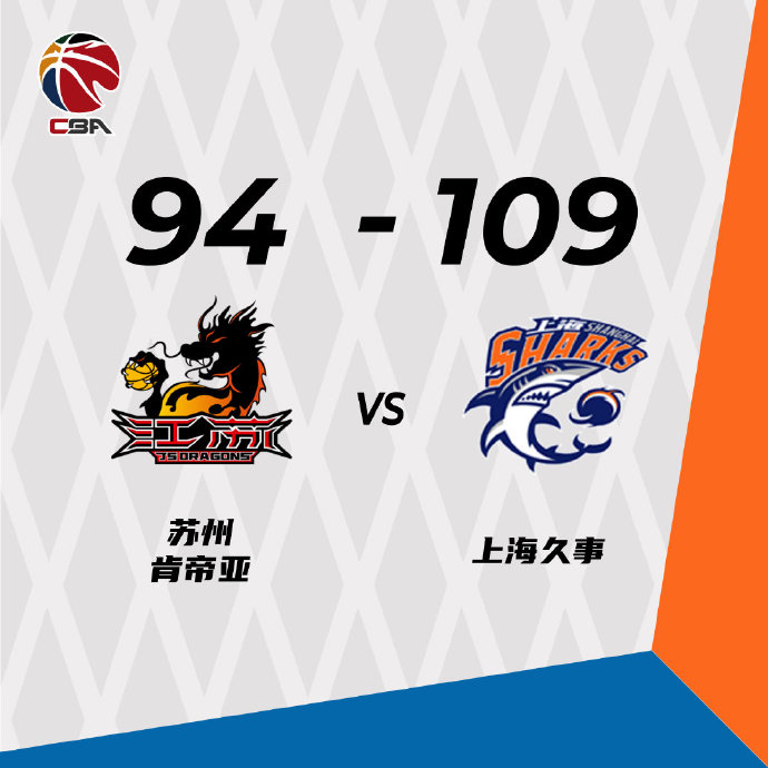 10月29日 CBA常规赛 江苏vs上海 全场录像