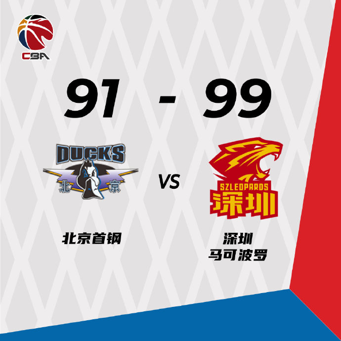 11月02日 CBA常规赛 北京vs深圳 全场录像