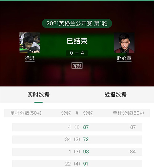 2021斯诺克英格兰公开赛第1轮 徐思vs赵心童 全场录像回放