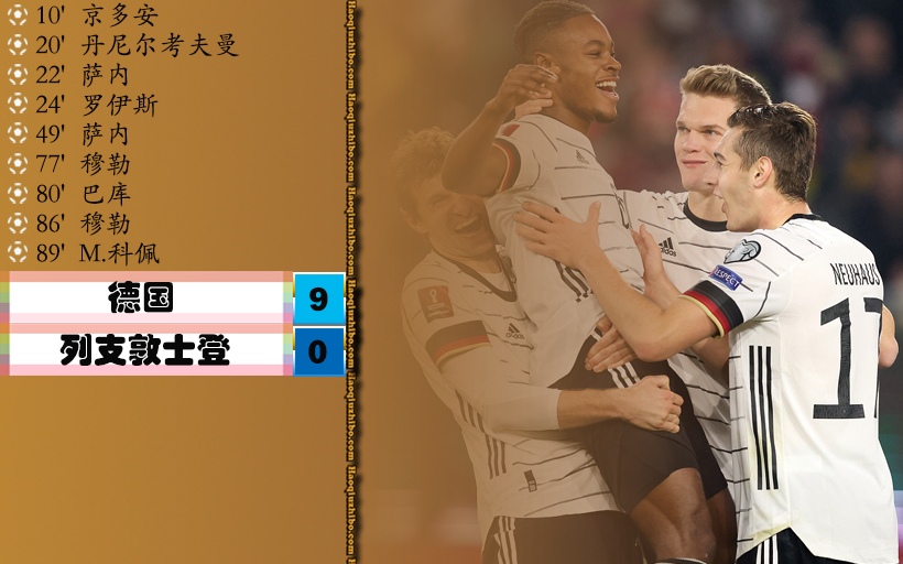 11月12日 世预赛欧洲区 德国vs列支敦士登 全场录像