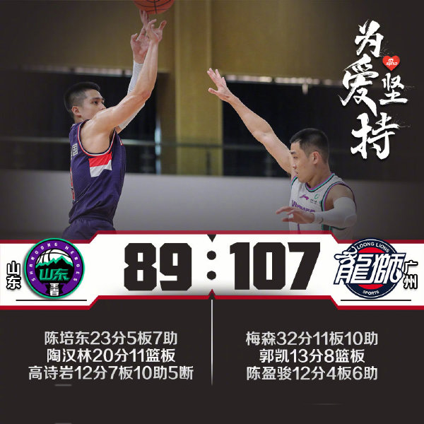 11月14日 CBA常规赛 山东vs广州 全场录像