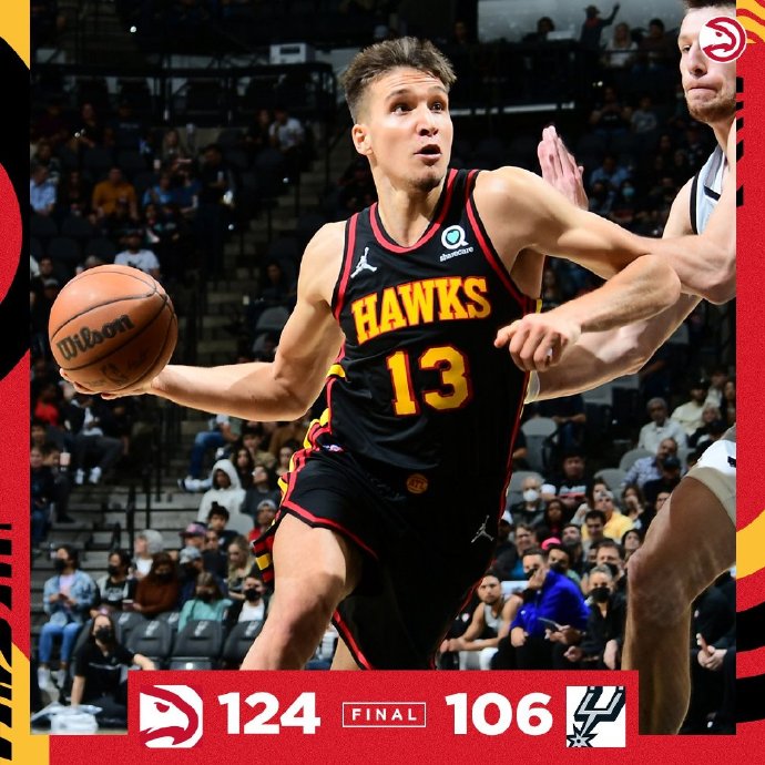 11月25日 NBA常规赛 老鹰vs马刺 全场录像