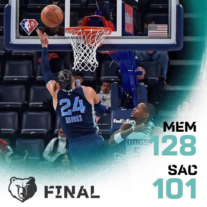 11月29日 NBA常规赛 国王vs灰熊 全场录像