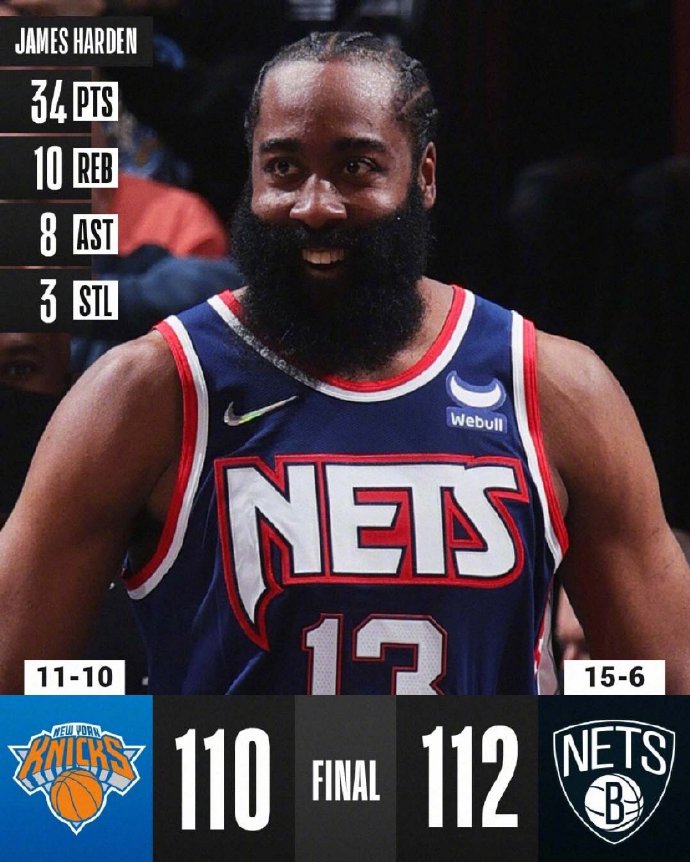 篮网队以112-110击败尼克斯